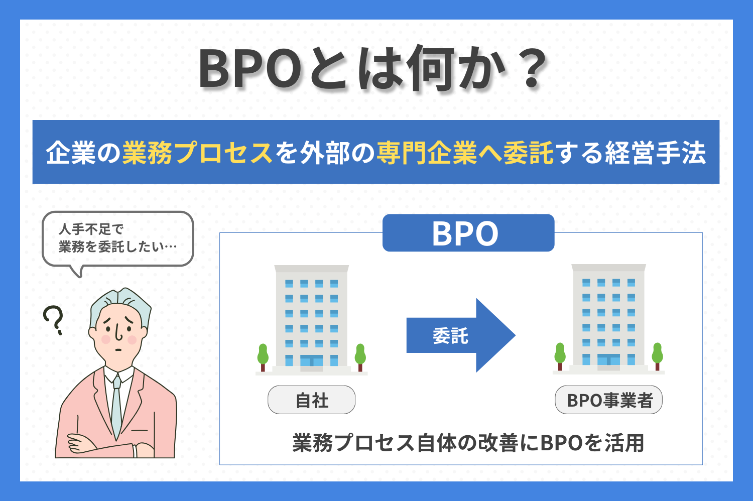 BPOとは？メリットや導入前に確認すべき5つの項目を解説
