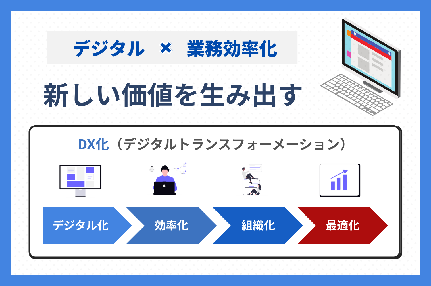 DX推進とは？メリットや課題・成功に導くポイントを紹介
